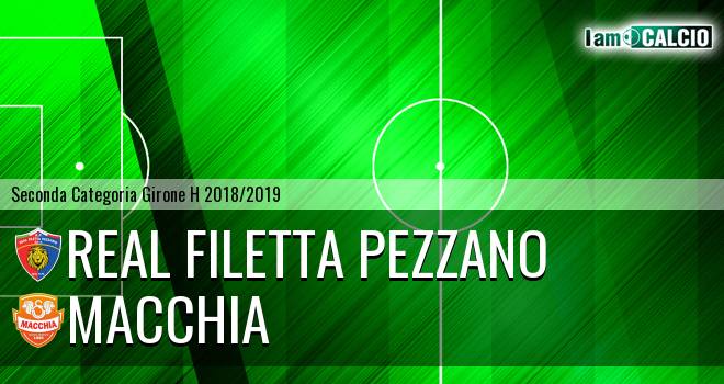 Real Filetta Pezzano - Macchia