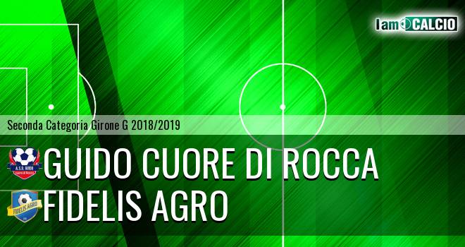 Guido Cuore Di Rocca - Fidelis Agro