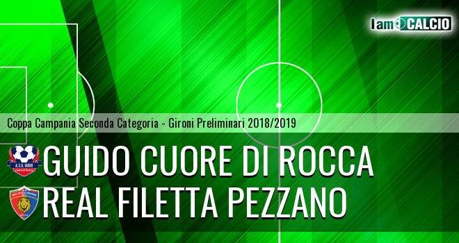 Guido Cuore Di Rocca - Real Filetta Pezzano
