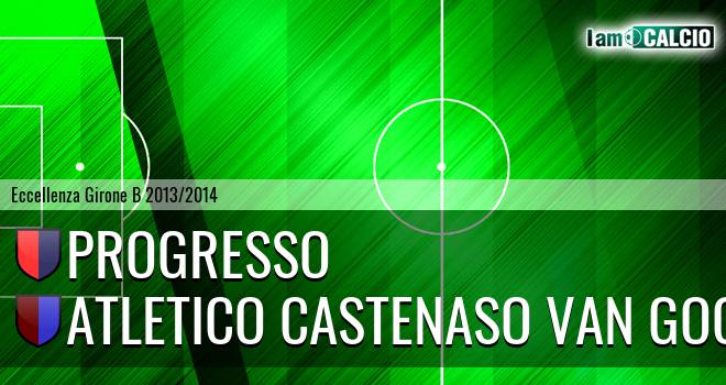 Progresso - Castenaso