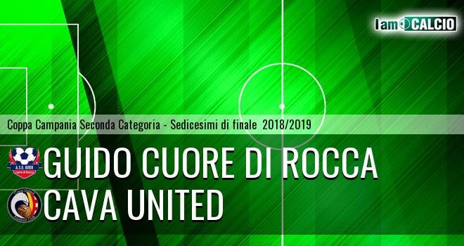 Guido Cuore Di Rocca - Cava United