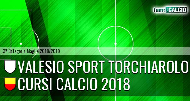 Valesio Sport Torchiarolo - Cursi Calcio 2018