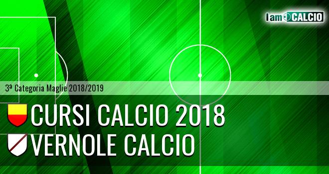 Cursi Calcio 2018 - Vernole Calcio