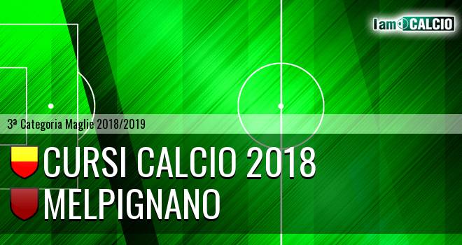 Cursi Calcio 2018 - Melpignano