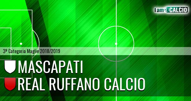 Mascapati - Ruffano Calcio