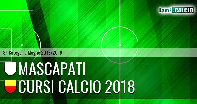 Mascapati - Cursi Calcio 2018