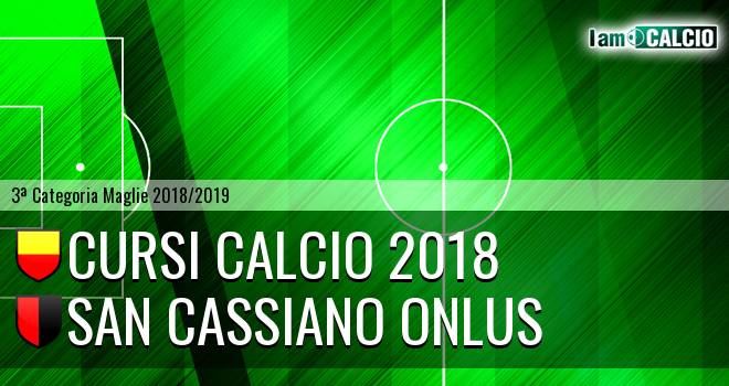 Cursi Calcio 2018 - San Cassiano Onlus