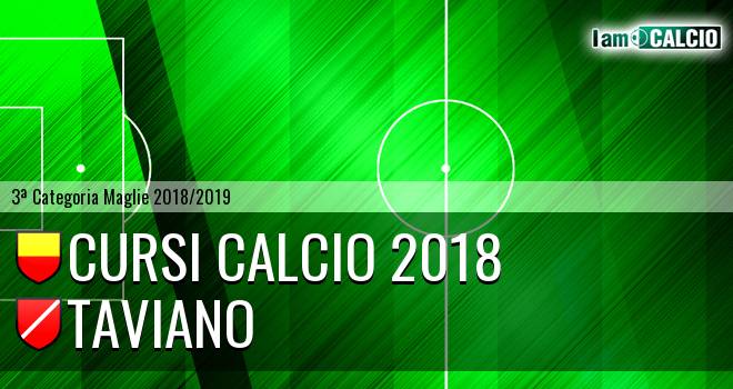 Cursi Calcio 2018 - Taviano
