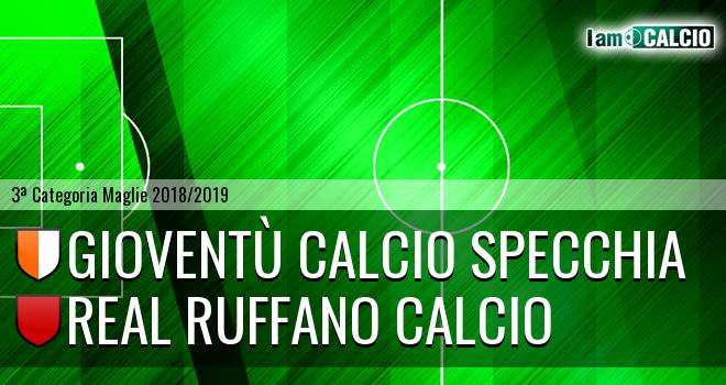 Gioventù Calcio Specchia - Ruffano Calcio