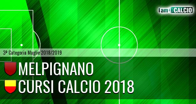 Melpignano - Cursi Calcio 2018