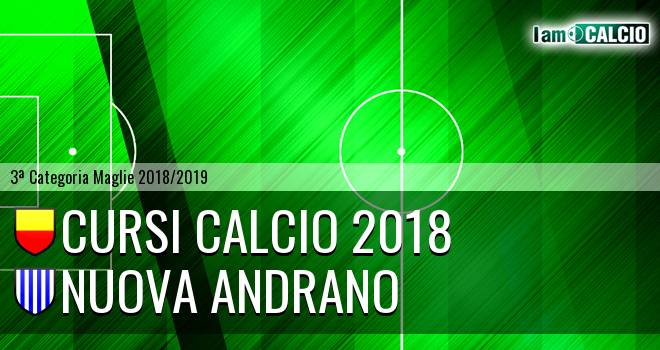 Cursi Calcio 2018 - Nuova Andrano