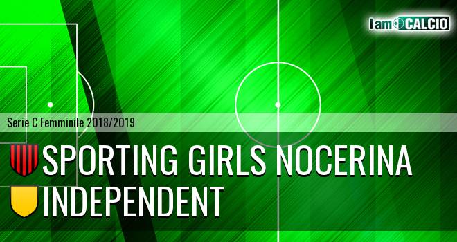 Fortitudo Nocerina Cf - Independent