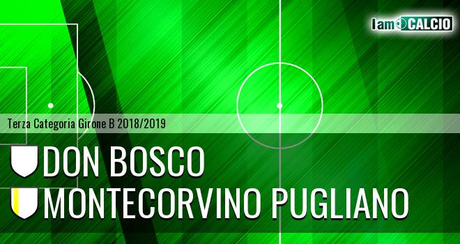 Don Bosco - Montecorvino Pugliano