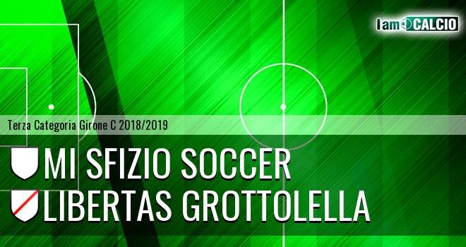 Mi Sfizio Soccer - Libertas Grottolella