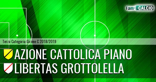 Azione Cattolica Piano - Libertas Grottolella