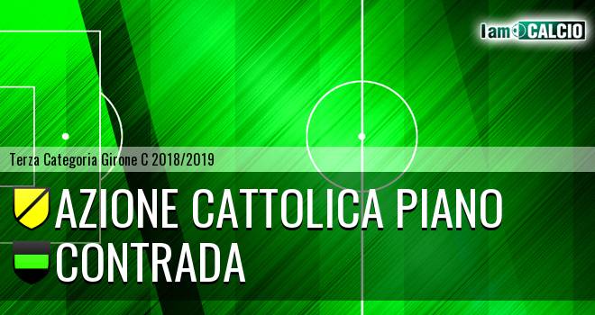 Azione Cattolica Piano - Contrada