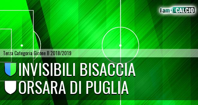 Invisibili Bisaccia - Orsara di Puglia