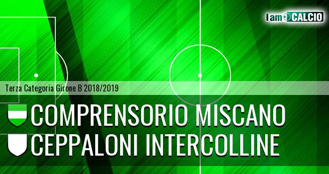 Comprensorio Miscano - Ceppaloni Intercolline