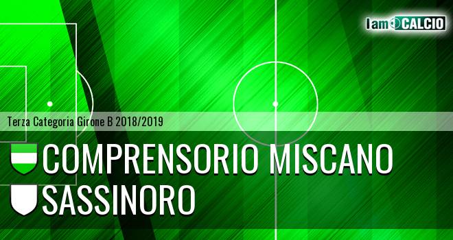 Comprensorio Miscano - Sassinoro