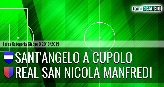 Sant'Angelo a Cupolo - Real San Nicola Manfredi