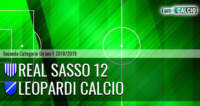 Real Sasso 12 - Leopardi Calcio