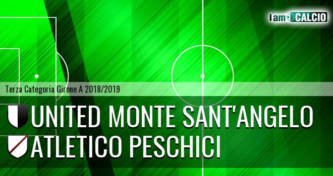 Accademia Calcio Monte - Atletico Peschici