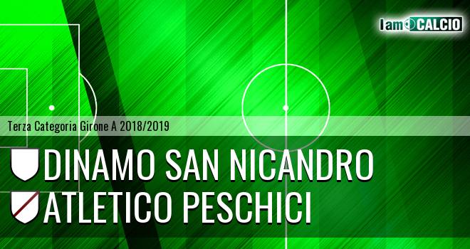 Dinamo San Nicandro - Atletico Peschici