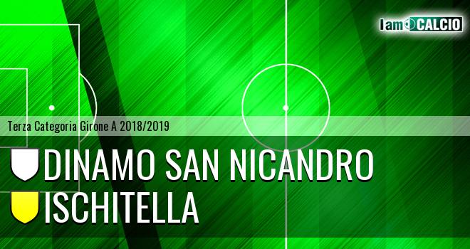 Dinamo San Nicandro - Ischitella