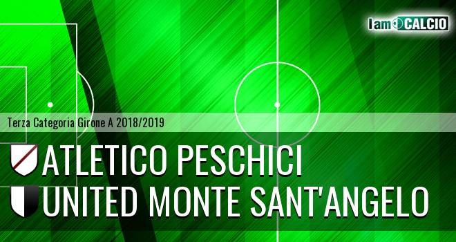 Atletico Peschici - Accademia Calcio Monte