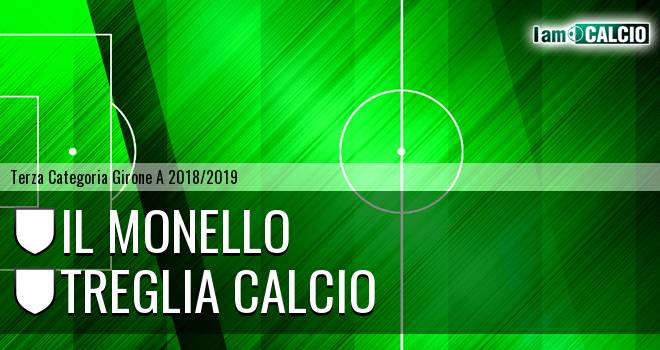 Il Monello - Treglia Calcio