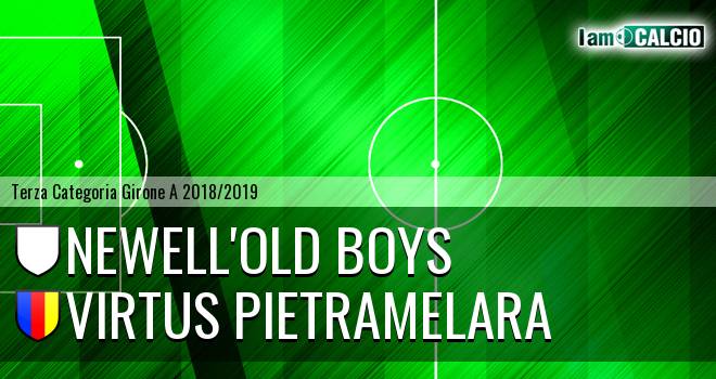 Newell'Old Boys - Audax Pietramelara