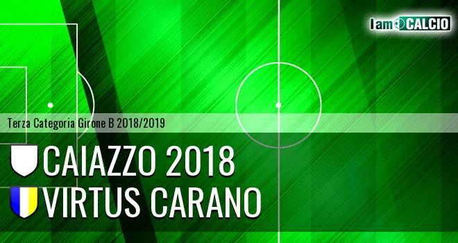 Caiazzo 2018 - Virtus Carano