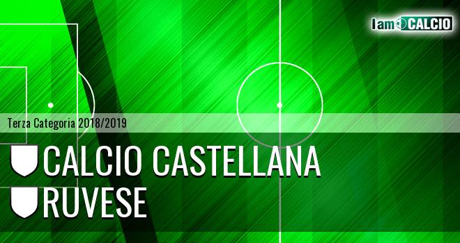 Calcio Castellana - Ruvese