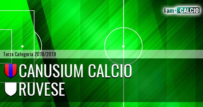 Canusium Calcio - Ruvese