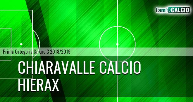 Chiaravalle Calcio - Hierax