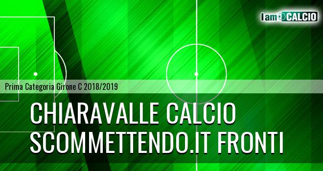 Chiaravalle Calcio - Scommettendo.it Fronti