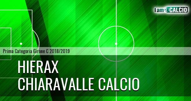 Hierax - Chiaravalle Calcio