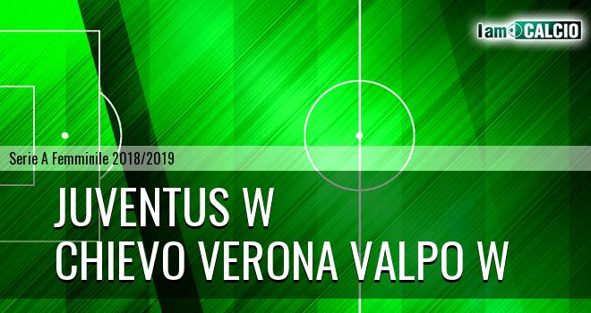 Juventus W - Chievo Verona Valpo W