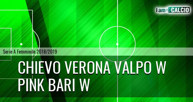 Chievo Verona Valpo W - Pink Bari W