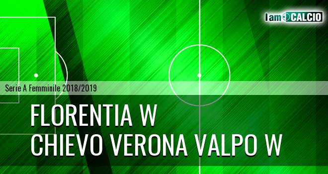 Florentia W - Chievo Verona Valpo W