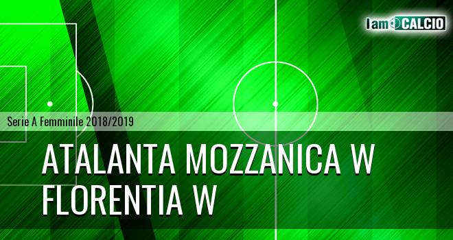 Atalanta Mozzanica W - Florentia W