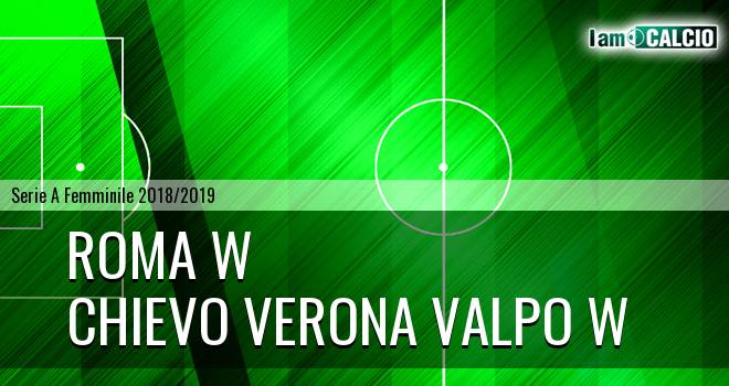 Roma W - Chievo Verona Valpo W