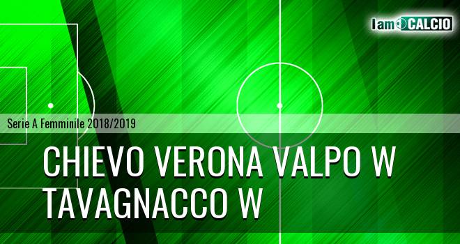 Chievo Verona Valpo W - Tavagnacco W