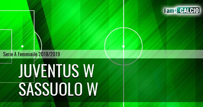 Juventus W - Sassuolo W