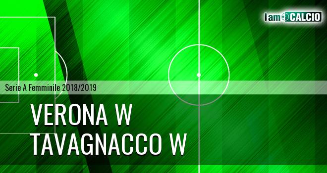 Hellas Verona W - Tavagnacco W