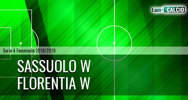 Sassuolo W - Florentia W