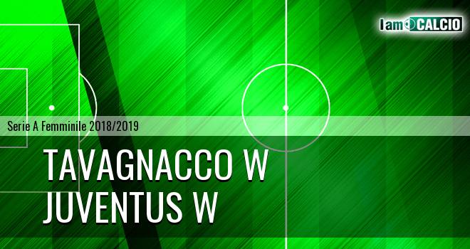 Tavagnacco W - Juventus W