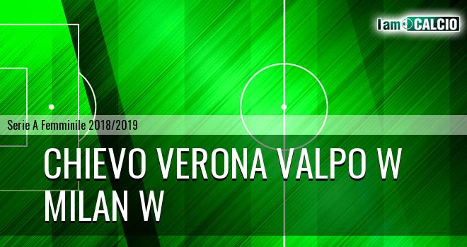 Chievo Verona Valpo W - Milan W