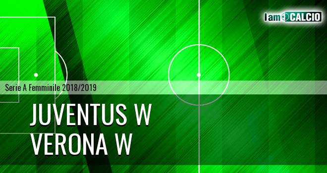 Juventus W - Hellas Verona W