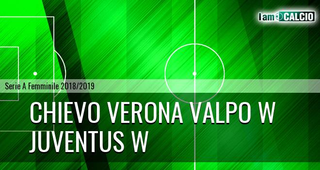 Chievo Verona Valpo W - Juventus W